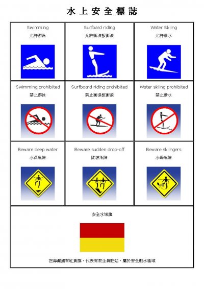 水 上 安 全 標 誌.jpg