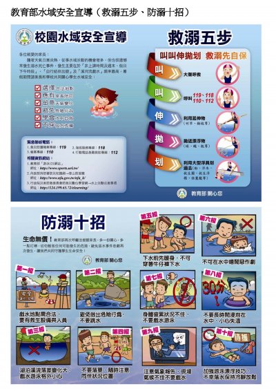 教育部水域安全宣導（救溺五步、防溺十招）.jpg