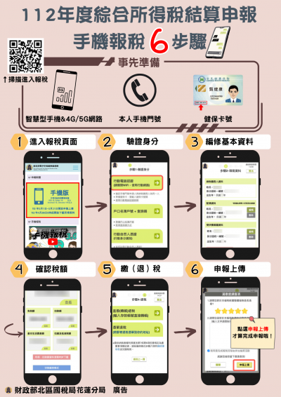 手機報稅6步驟.png