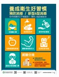 養成衛生好習慣(預防流感).jpg