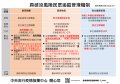 具感染風險民眾追蹤管理機制.jpg