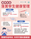 落實學生健康管理-開學.png