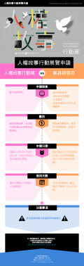 1100430人權故事行動展-附件3.png
