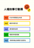 1100430人權故事行動展-附件4.png