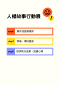 1100430人權故事行動展-附件5.png
