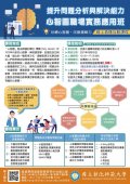 心智圖職場實務應用班海報.jpg