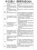 中正國小防疫QA.jpg