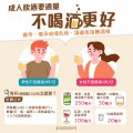 酒害防制_成人飲酒要適量，不喝酒更好.jpg