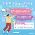 酒害防制_青少年沒有安全飲酒量.jpg
