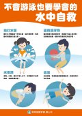 水中自救.jpg