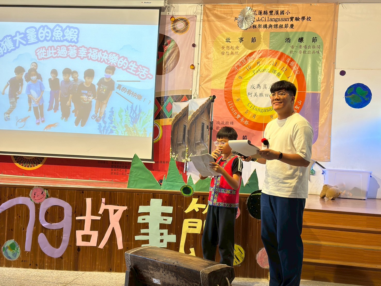 https://xc2.hlc.edu.tw/~fbps_www/uploads/tadgallery/2026_03_07/747_LINE_ALBUM_2025117故事節_260307_185.jpg 