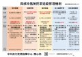 具感染風險民眾追蹤管理機制(1月27日).jpg