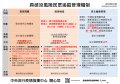 具感染風險民眾追蹤管理機制.jpg