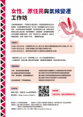 女性、原住民與氣候變遷工作坊1.png