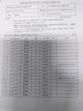 名單1.jpg