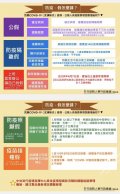 防疫假別圖卡版.jpg