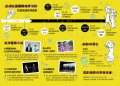 110青少年藝術育成基地計畫－後山青春歡劇藝堂2.02.jpg