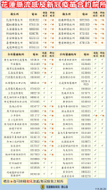 114.09.24附件2.png