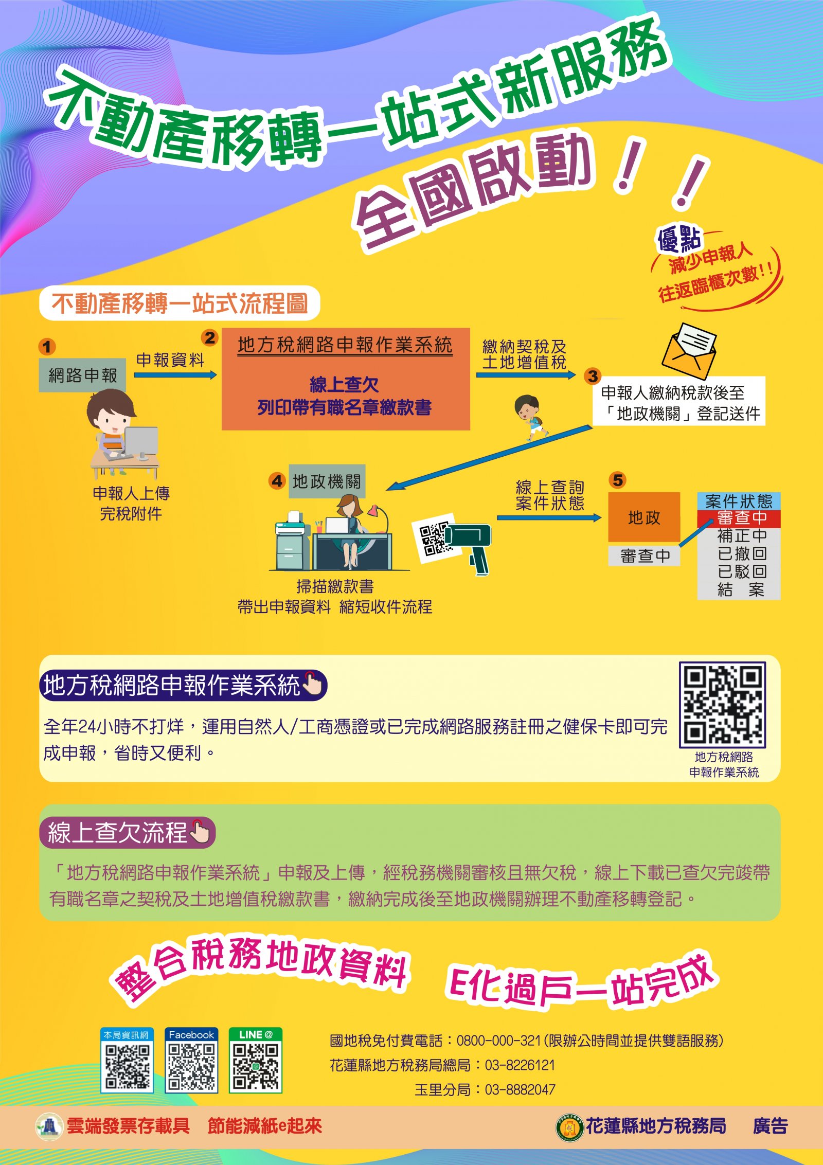 不動產移轉一站式新服務.jpg