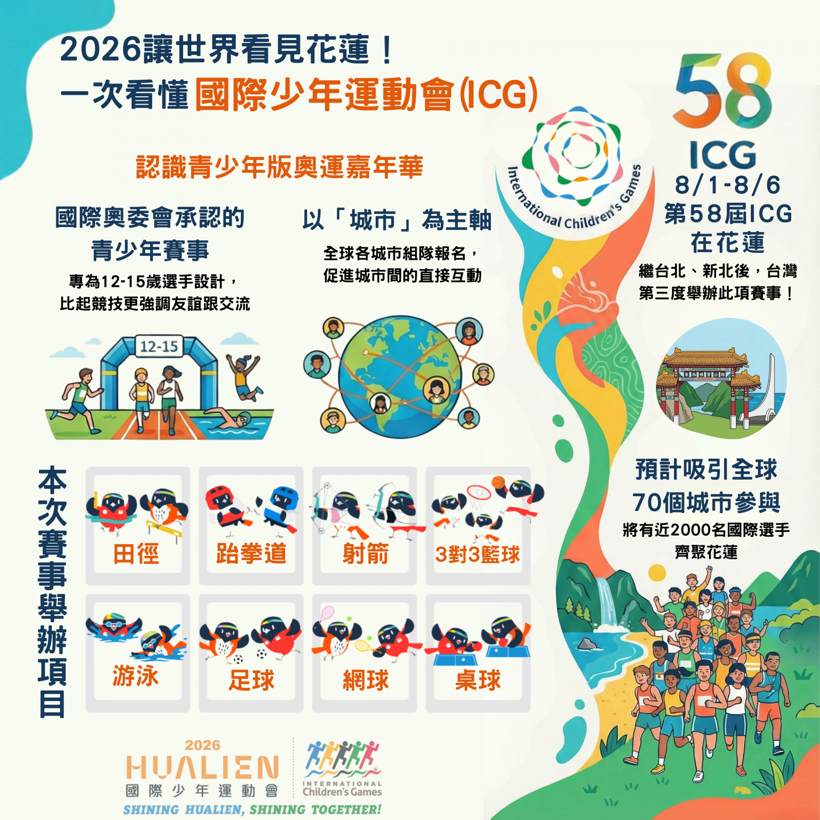 1_2026ICG科普1.png
