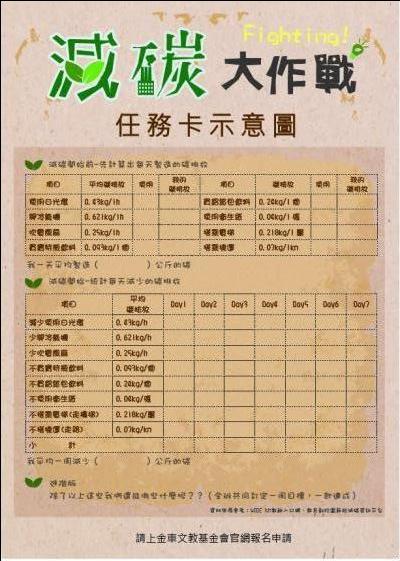 減碳大作戰2.jpg