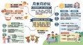 月來月好玩 課程.jpg