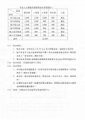 辦法1.jpg