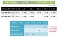 花蓮市明義國小遊樂器材暨運動場地各年級使用情形一覽表_111年2月製表.jpg