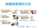 諾羅病毒預防方法.jpg