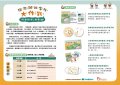 附件2.JPG