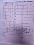 成績報告-六年級男生100公尺.jpg