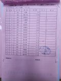 成績報告-六年級男生200公尺.jpg