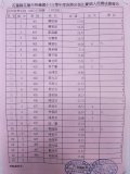 成績報告-四年級男生100公尺.jpg