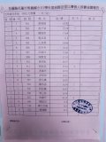 成績報告-五年級女生100公尺.jpg