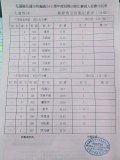 01-成績報告-一年級60公尺.jpg