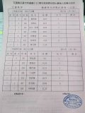 01-成績報告-二年級60公尺.jpg