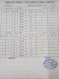 01-成績報告-六年級60公尺.jpg