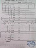 01-成績報告-四年級60公尺.jpg