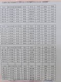 00-成績報告-五六年級跳高.jpg