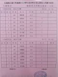 00-成績報告-六年級200公尺.jpg
