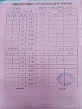 00-成績報告-四年級100公尺.jpg
