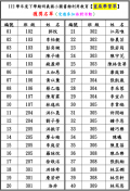 112下5月份最後的甜點復活派對邀請函P.02.PNG
