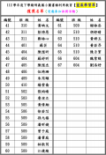 112下5月份最後的甜點復活派對邀請函P.03.PNG