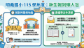 橫式海報(新生報到懶人包).png