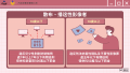 散播性影像罰則03.png