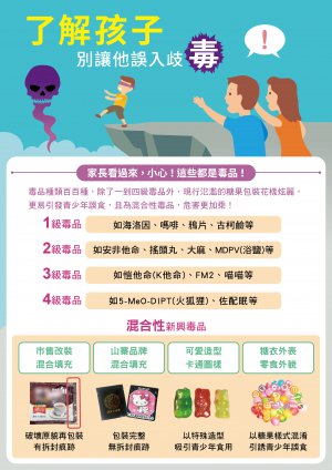 「了解孩子別讓他誤入歧毒」家長宣導單張1.jpg