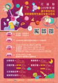 109學年國中資優鑑定時程.jpg