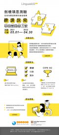 劍橋領思測驗.jpg