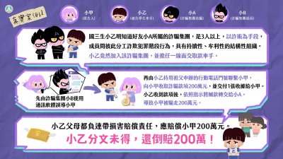 防詐宣導3.jpg