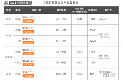 全民英檢報名與考試日程表.png